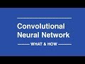 Convolutional Neural Networks (CNN) What &amp; How it works - Brandon Rohrer