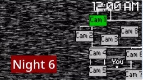 How to make a fnaf game on scratch | Episode 6 (FINALE)