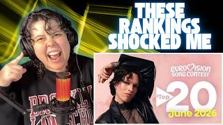 Eurovision 2026: Top 20 Most Watched Songs | June 2026 📈🎤 | American Reacts