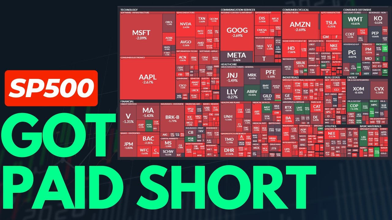 SP500 CRASH UDPATE I GOT PAID Finally YouTube