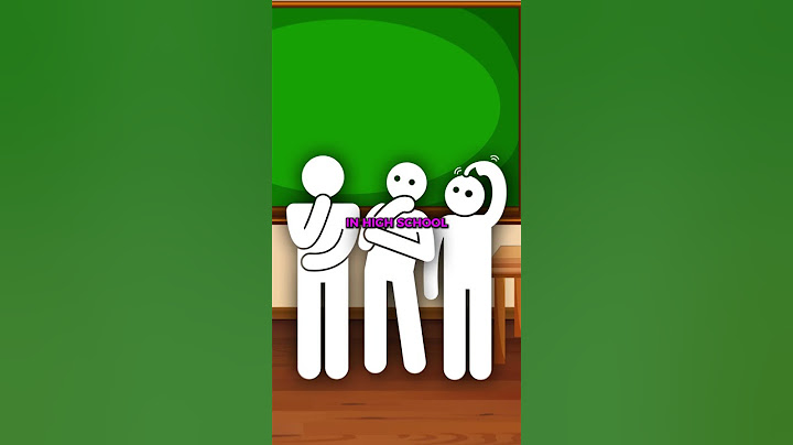The 4 types of people you should never bring to an escape room! #shorts