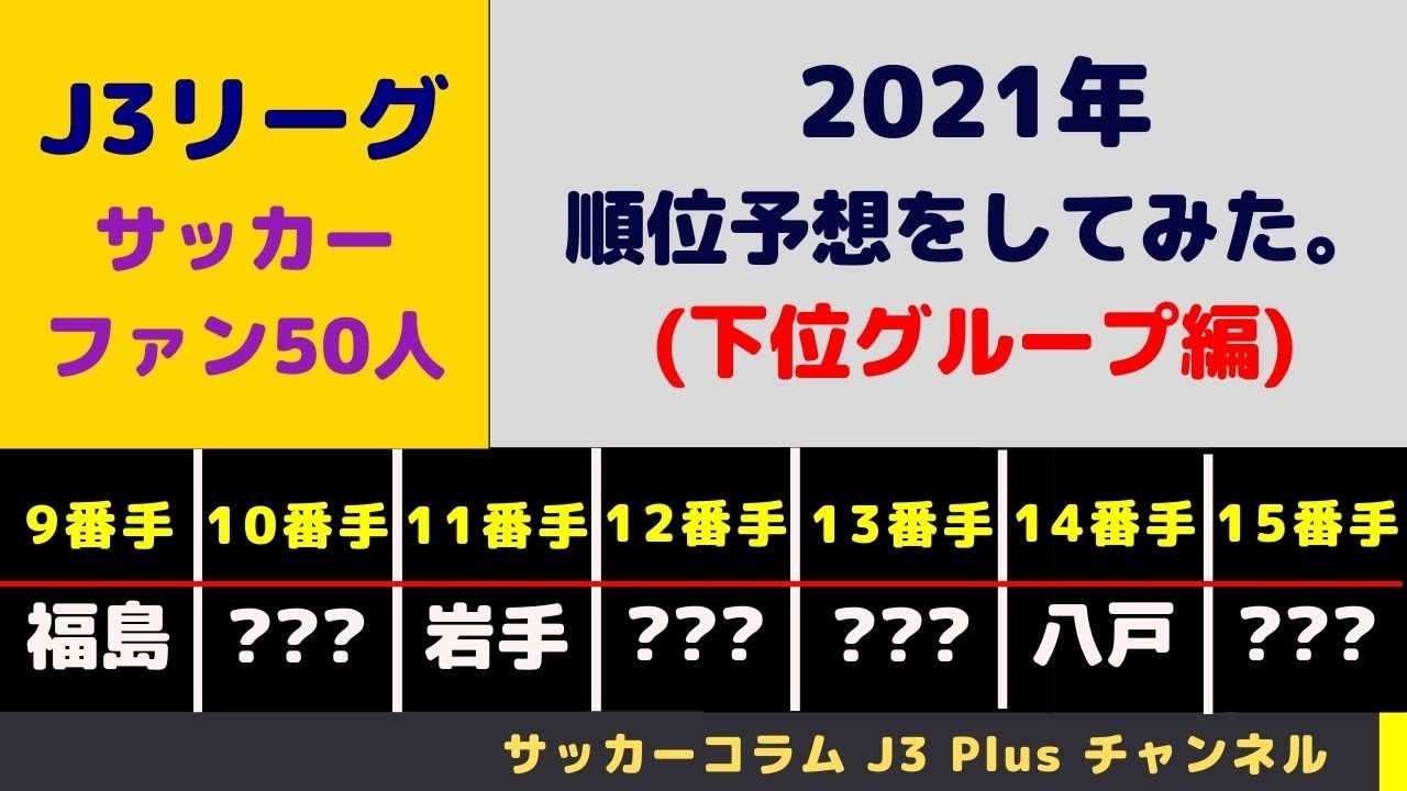 J3 21年の順位予想をしてみた 下位グループ編 サッカーファン名の予想は Youtube