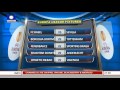 Sports Tonight: Examining The Europa League Fixtures