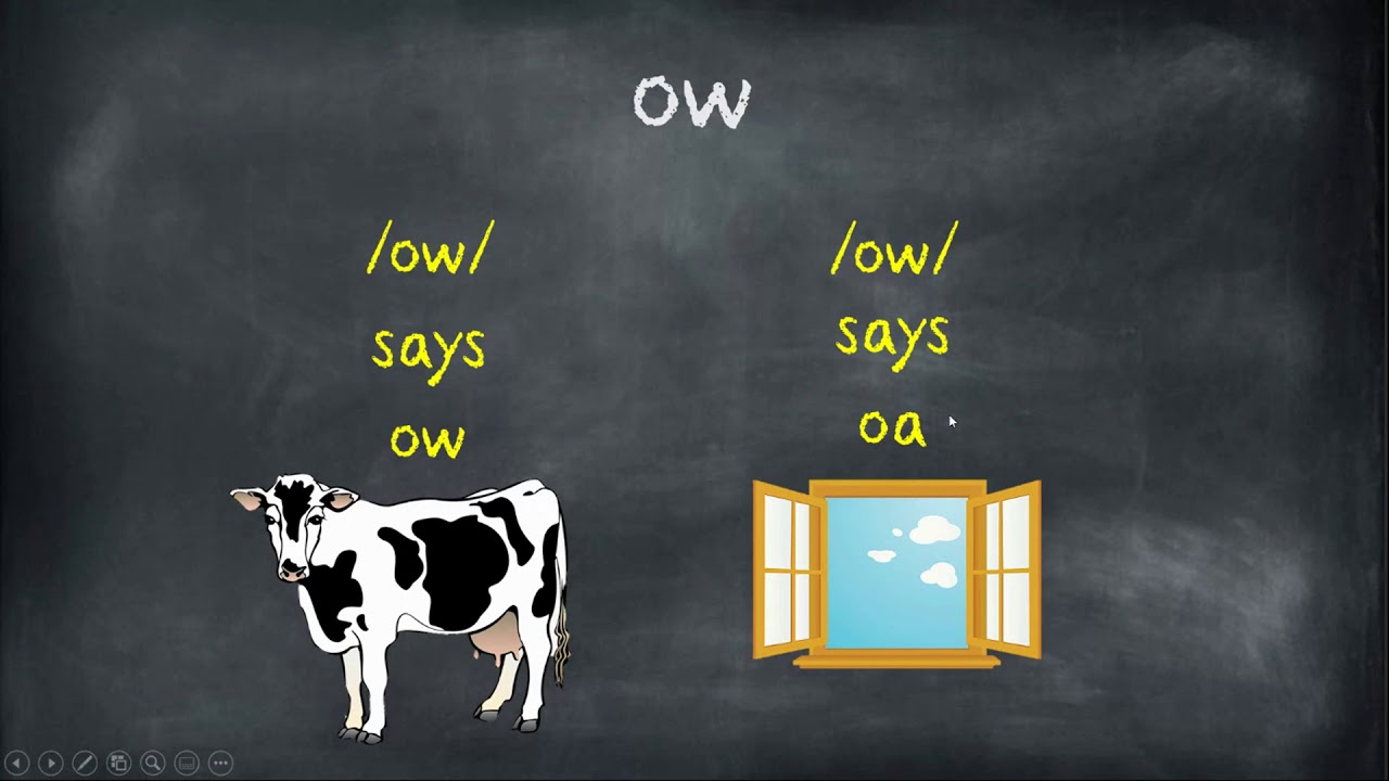 Phase 5b Alternative Pronunciation ow lesson YouTube