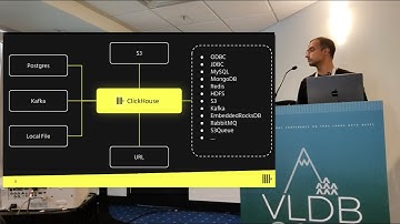 Turning an OLAP database into a fully-fledged data hub - VLDB 2023 - Ryadh Dahimene, PHD