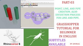 POINT LINE AND PIPE CREATION ALSO DIVIDETION PROCESS || Grasshopper Tutorial ||  3d with Anurag ||