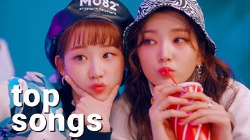 my spotify wrapped 2021 | top 100 played songs