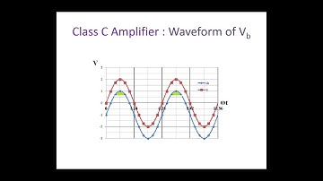 EE-332 | Week 9 Lecture 2