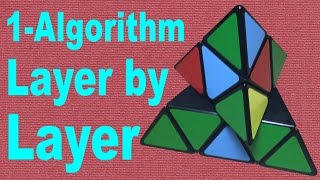Pyraminx Layer by Layer Tutorial [EASY VERSION]