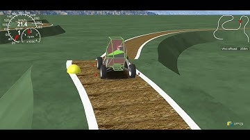 Suspension and Traction || BAJA SAEINDIA 2021 || IPG Carmaker || VJTI RACING