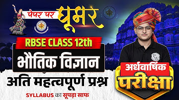 RBSE Class 12th Physics (भौतिक विज्ञान) CYQ