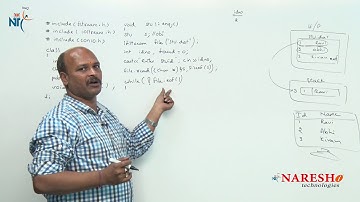 File Handling in C++ Part 4 | C++ Tutorials | Mr.Kishore