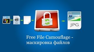 Free File Camouflage - маскировка файлов в картинке