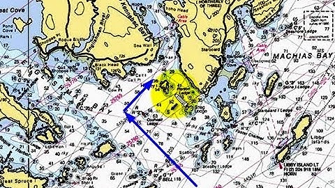 How to Choose the Right Chart for Sailing Navigation