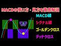 【MACD】の使い方・見方を徹底解説！