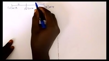 Conversion of a partnership to a limited company-Part 1