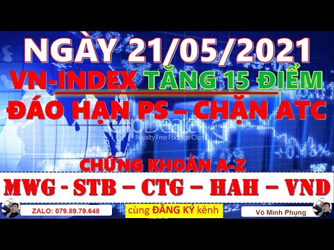 Chứng khoán 20/05 ✅| TOP cổ phiếu quan tâm STB - CTG - MWG - FPT - VND - HAH | Nhận định thị trường