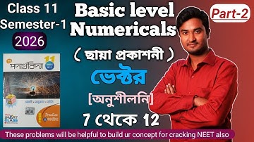 SET 1 : ভেক্টর | CLASS 11 PHYSICS VECTOR BASIC NUMERICALS CHAYA | ভেক্টর BASIC LEVEL NUMERICAL CHAYA