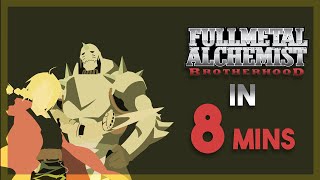 Fullmetal Alchemist In 2 Minutes