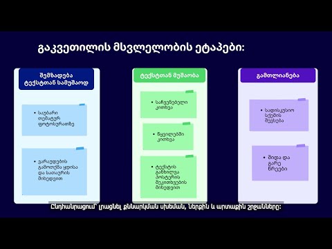 ტექსტის გაგება-გააზრება / Ընթերցածի ըմբռնում