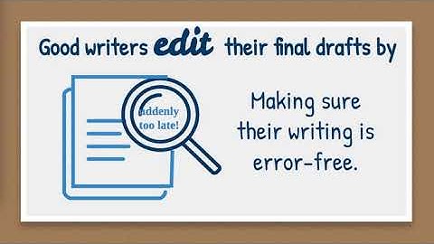 Writing Workshop: Proofreading Personal Narrative - Checking for Errors