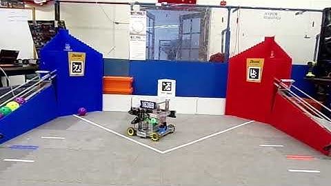 FulL Tilt FTC DECODE Early Program Work