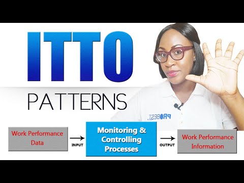 ITTO PATTERNS for CAPM/PMP EXAM