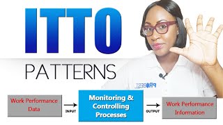 ITTO PATTERNS for CAPM/PMP EXAM