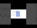 BTC 05/27/2026 #trading 👌🏾