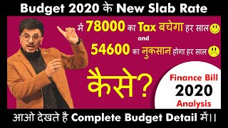SESSION on BUDGET 2020 ANALYSIS I WITH EXAMPLES I CA VIVEK GABA I SPREAD WITH ALL