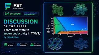 Discussion of From Mott state to superconductivity in 1T-TaS2 by Sipos et al.
