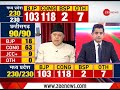 Taal Thok Ke: BJP to win 2019 elections through PM Modi's wave? Watch debate