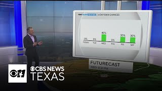 Rain chances return to North Texas by midweek