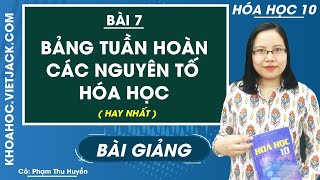 Hóa 10 Bài 7 Kết nối tri thức, Chân trời sáng tạo, Cánh diều