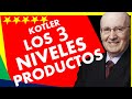 KOTLER CAPITULO 8 😊 (8.3) | Cuales son los NIVELES DE LOS PRODUCTOS Y SERVICIOS