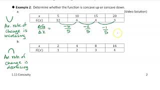 1.11 Concavity: Example 2
