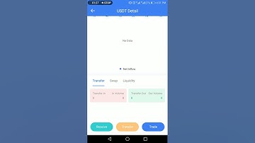 How to transfer your crypto assets from Ave.ai. app.