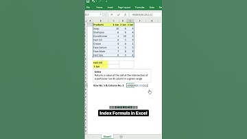 Index Formula #shorts #excel #msexcel #exceltips #excelinhindi #learnexcel #exceltraining #vlookup