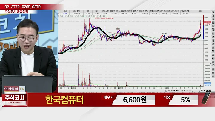 한국컴퓨터(054040)_김현구 전문가_종목 상담 (20231014)