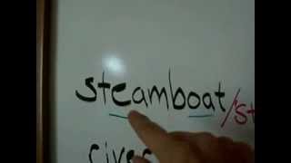 English Pronunciation. Word Stress. Part II English Pronunciation. Word Stress. Part II
