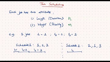 06   Interval Scheduling Problem