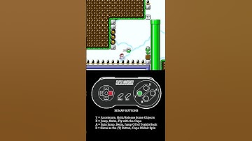 Power-up Test | Lurn 2 Shell | Wolfguy423 | #tips #kaizomario