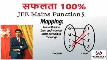 Functions IIT JEE : part1 | By Shivam Goswami
