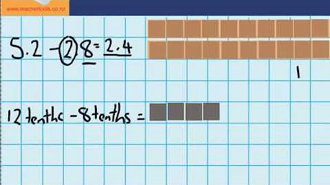 Subtraction with tenths