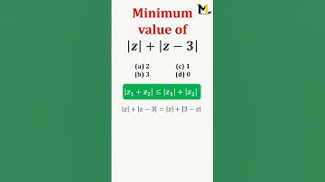 Made Easy! Max-Min problem in Complex Numbers #iitjee #maths #easymaths #shorts