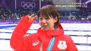 高木菜那「 またやったら怒られる 」 独り言 ~ 前髪直し 高木菜那 検索動画29 高木菜那「 またやったら怒られる 」 独り言 ~ 前髪直し 高木菜那 検索動画 29