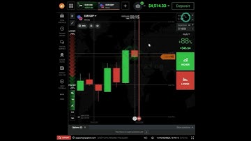 Learn IQ Option Robot Now!