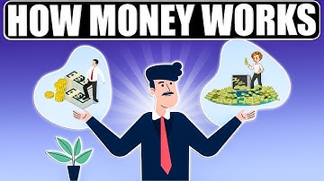 How Money Works, Explained in One Minute!!