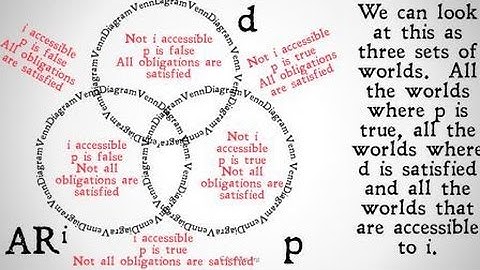 Semantics of Reductionist Deontic Logic