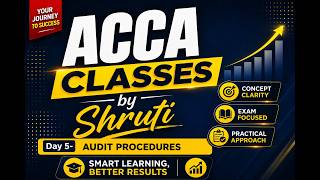 Day 5 of ACCA AAA- Audit Procedures